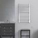 Radiant Large Square 12 Bar Towel Warmer Polished Stainless Dual Gang Plate Front View Application