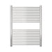 Antus a2836.2 20 Bar Hardwired Towel Warmer Polished Stainless Front View