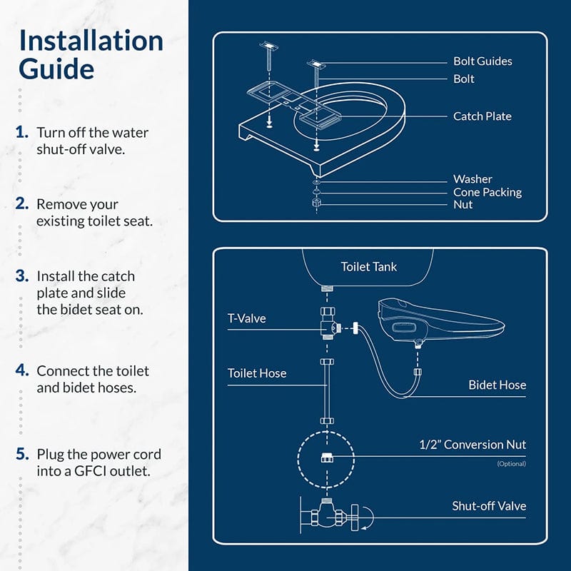 bio bidet bb 1000 supreme bidet toilet seat installation guide