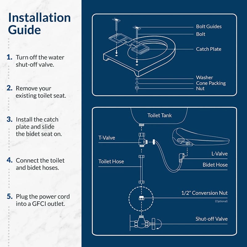 bio bidet bb 2000 bidet toilet seat intallation guide