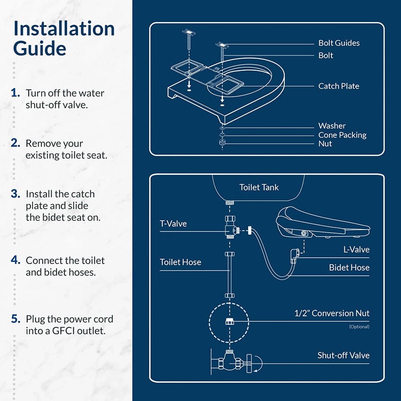 bio bidet bliss bb-1700 bidet toilet seat installation guide