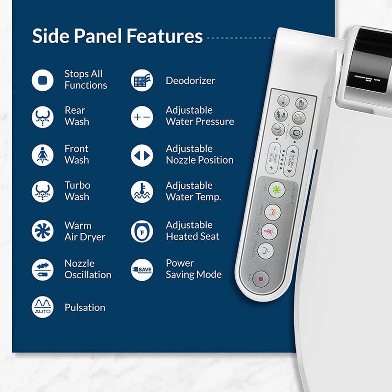 bio bidet bliss bb-1700 bidet toilet seat side panel features