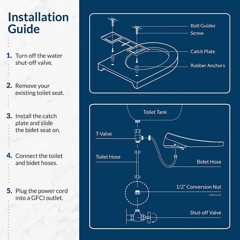 bio bidet discovery dls bidet seat installation guide