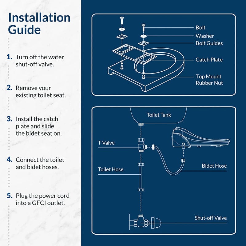 bio bidet slim three bidet toilet seat installation guide