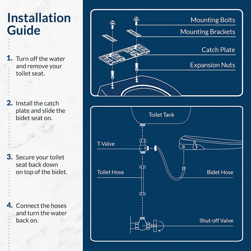 bio bidet slim zero bidet toilet seat installation guide