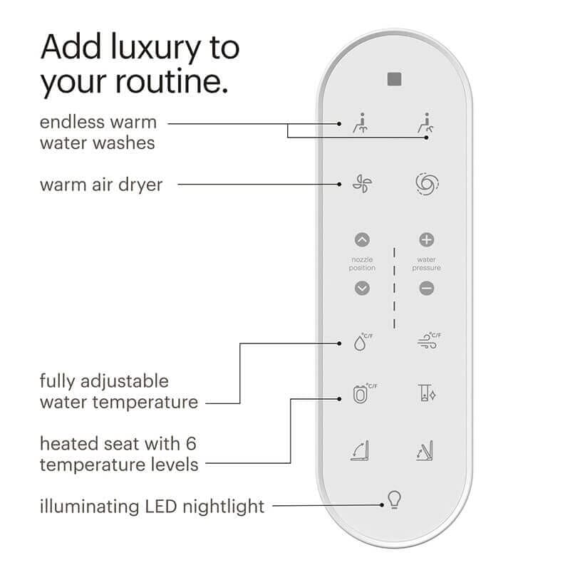 Brondel Coit Integrated SMART Bidet Toilet Remote Control Functions