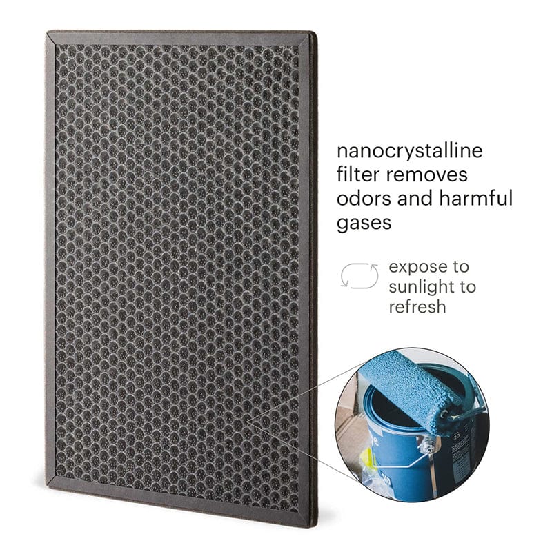 brondell pro sanitizing air purifier nanocrystalline filter