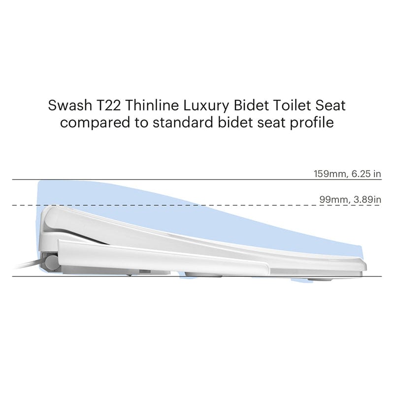 brondell swash thinline t22 bidet toilet seat compared to standard bidet seat