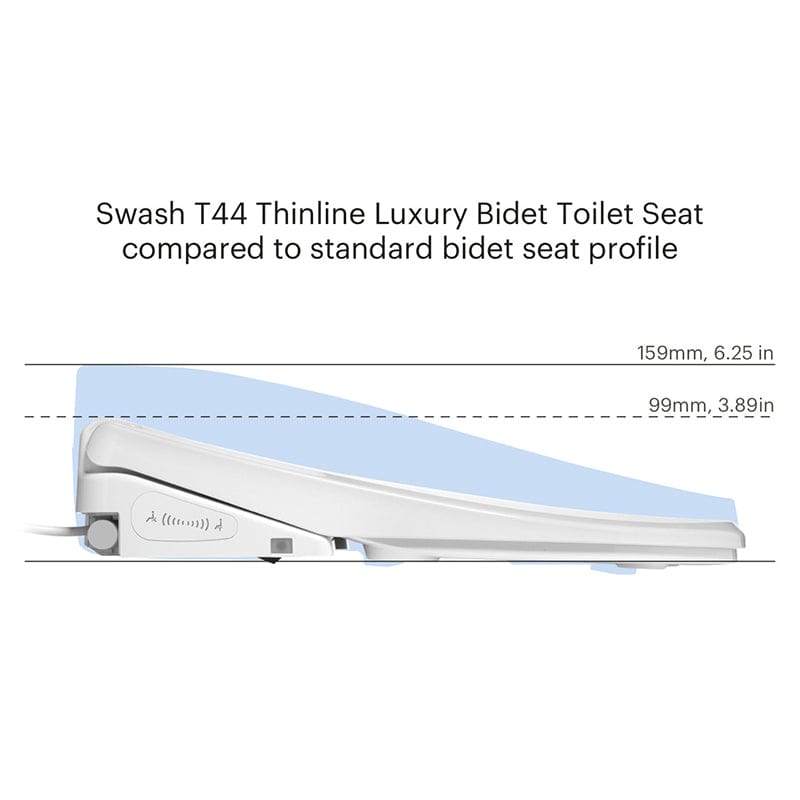 brondell swash thinline t44 bidet toilet seat compared to standard bidet seat