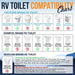 clean camper original rv bidet compatibility chart