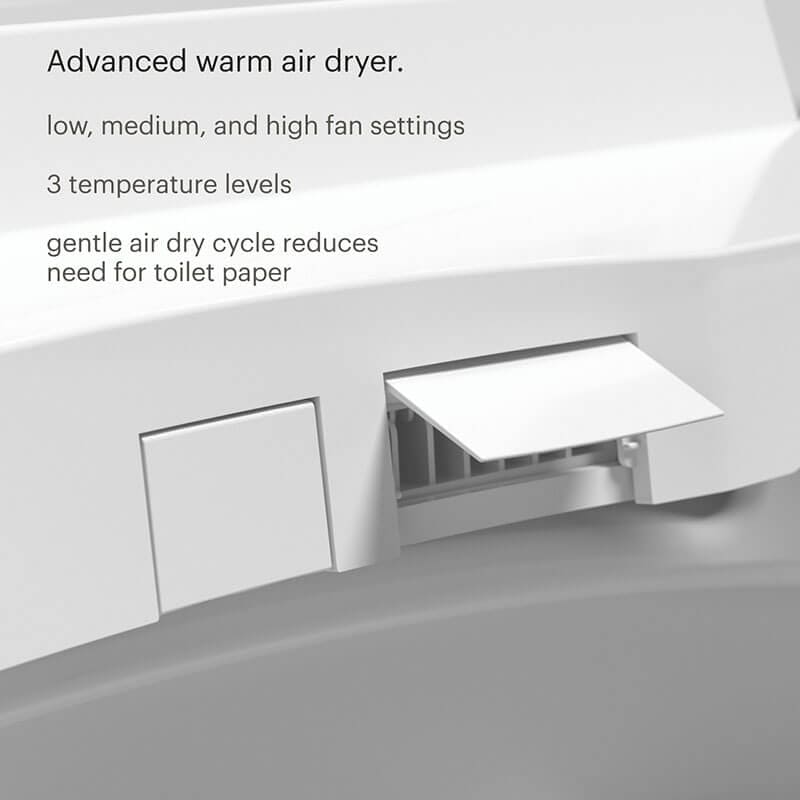 Coit Integrated SMART Bidet Toilet Advance Warm Air Dryer