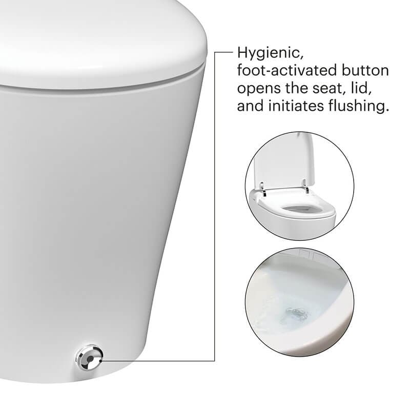 Coit Integrated SMART Bidet Toilet Hygienic Foot-Activated Button