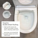 Coit Integrated SMART Bidet Toilet Powerful Double-Rinsing Bowl