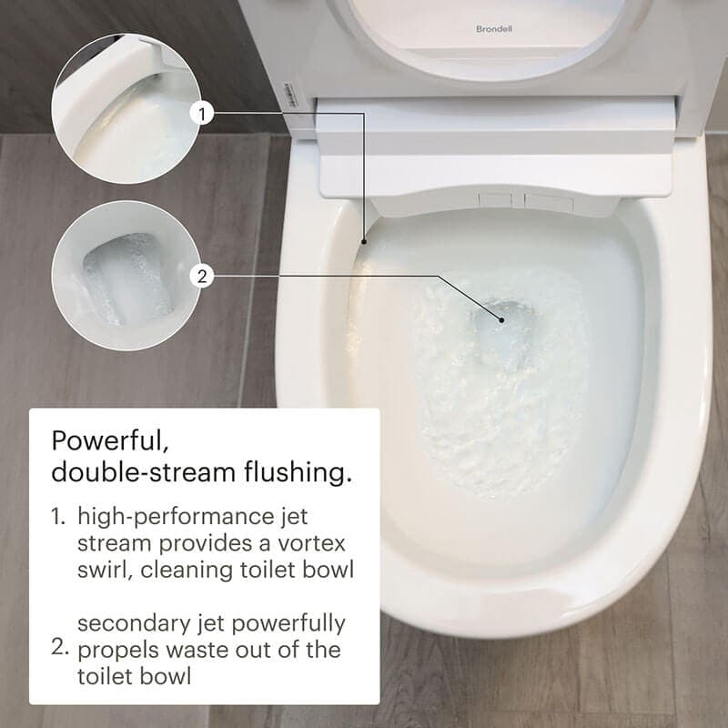 Coit Integrated SMART Bidet Toilet Powerful Double-Rinsing Bowl
