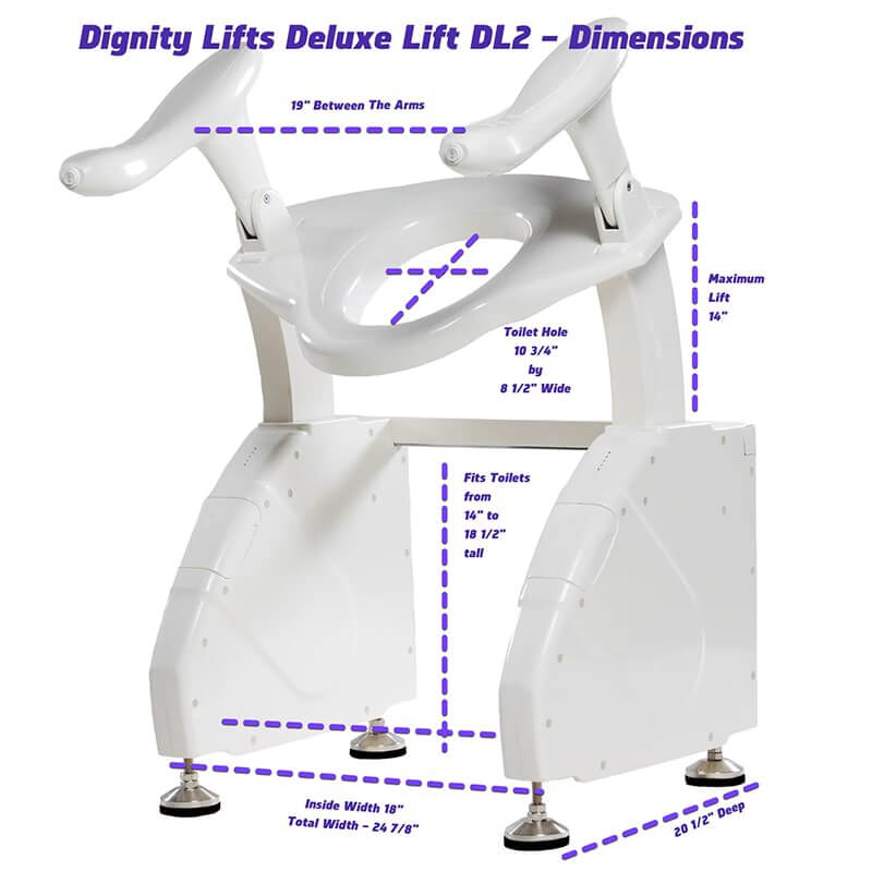 Dignity Lifts Deluxe Toilet Lift DL2 Dimensions