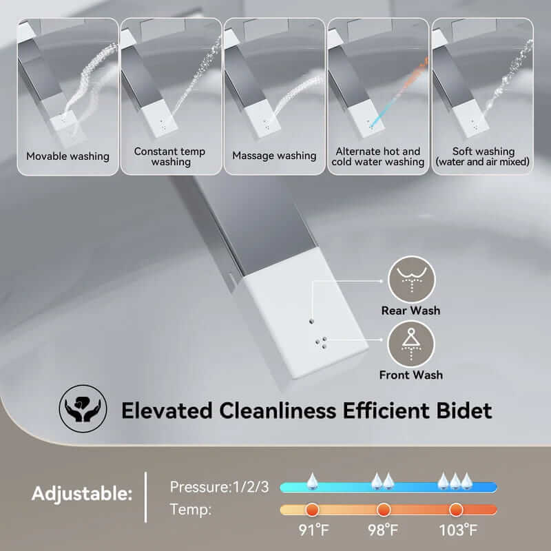 HOROW T03pro Smart Toilet Wash Options