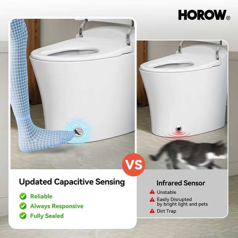 HOROW T10 Smart Toilet With Capacitive Sensing