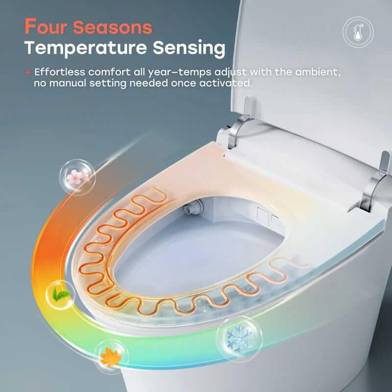 HOROW T33 Smart Toilet Temparature Sensing