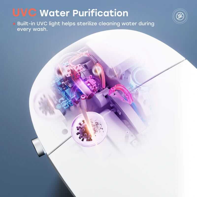 HOROW T33 Smart Toilet With UVC Water Purification
