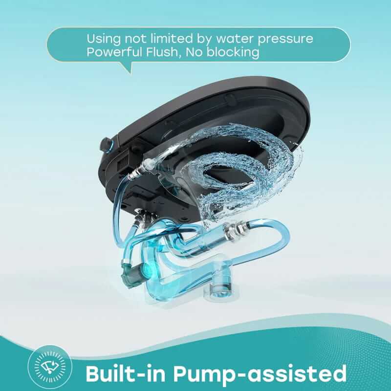HOROW T36 Smart Toilet With Built-in Pump