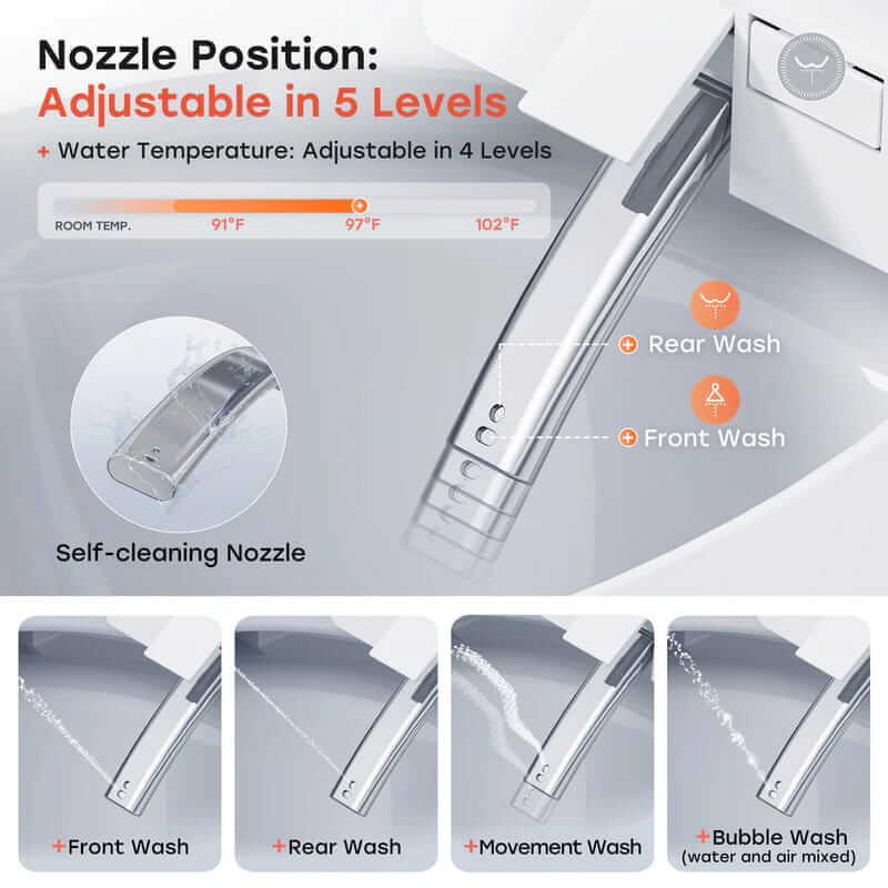 HOROW T37D Smart Toilet Adjustable Nozzle