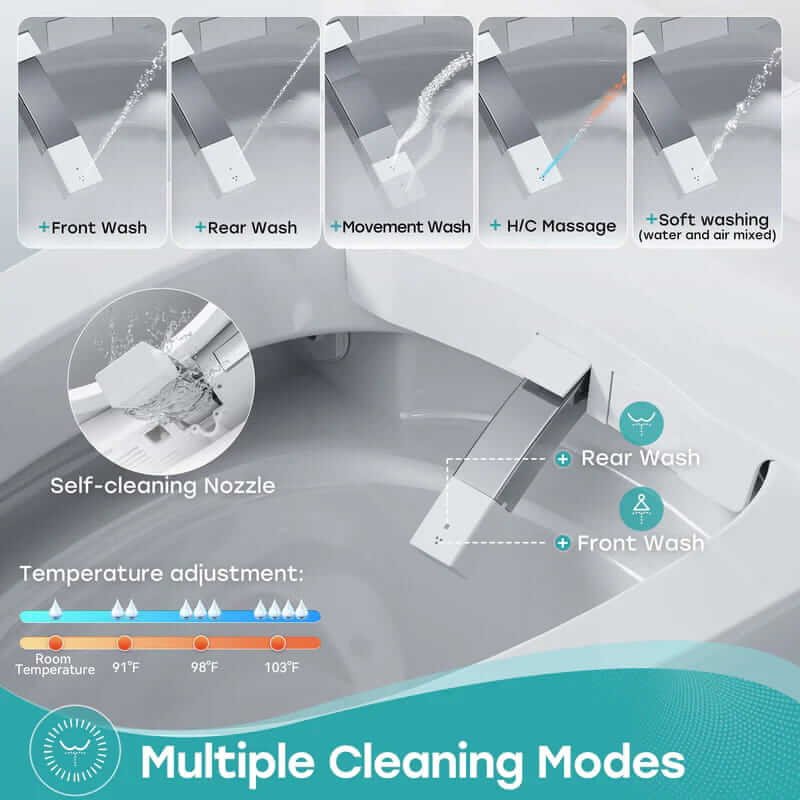 HOROW T38 Bidet Combo Toilet With Multiple Cleaning Modes