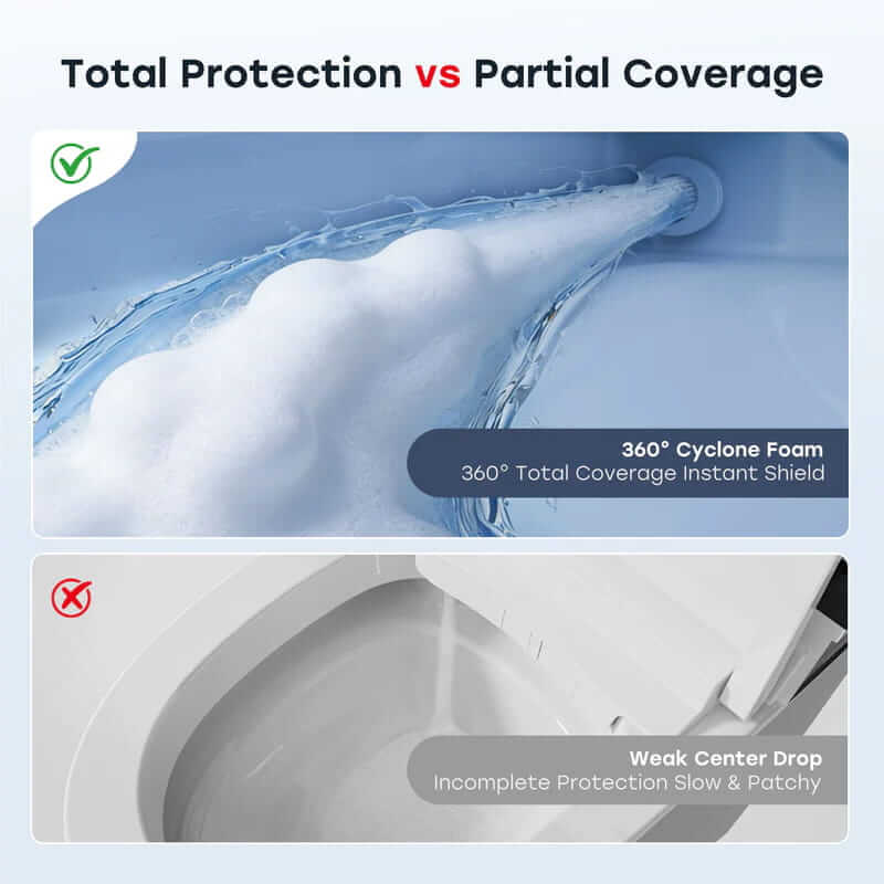 HOROW T39 Smart Toilet With Instant Shield