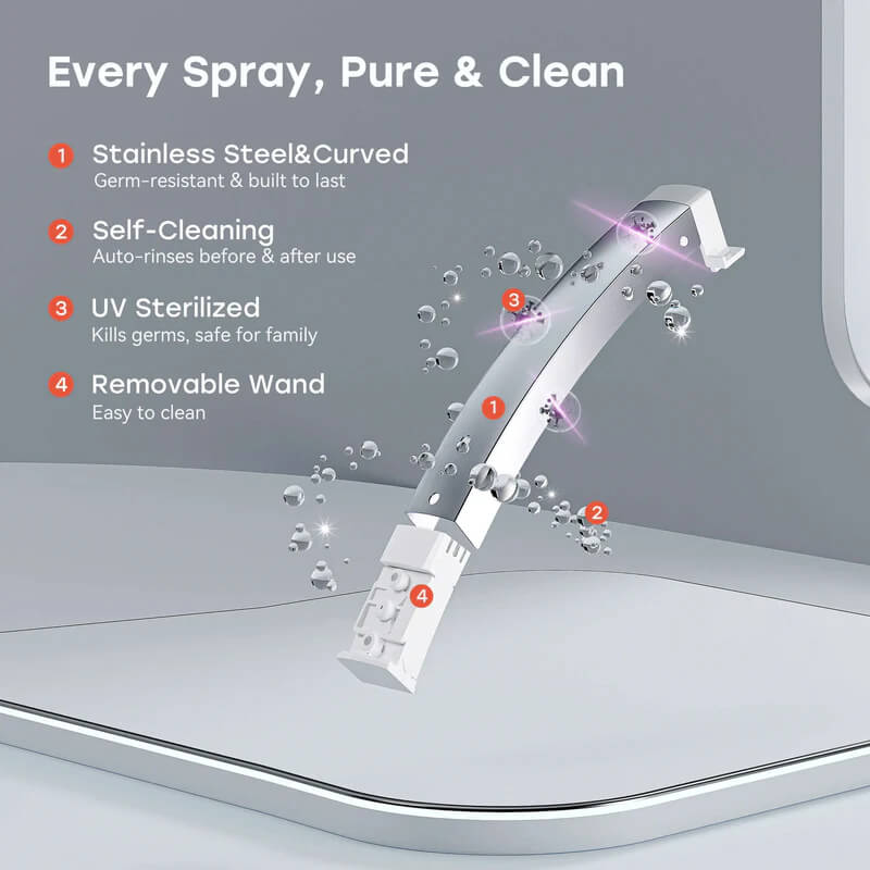 HOROW X70 Bidet Toilet Nozzle Features