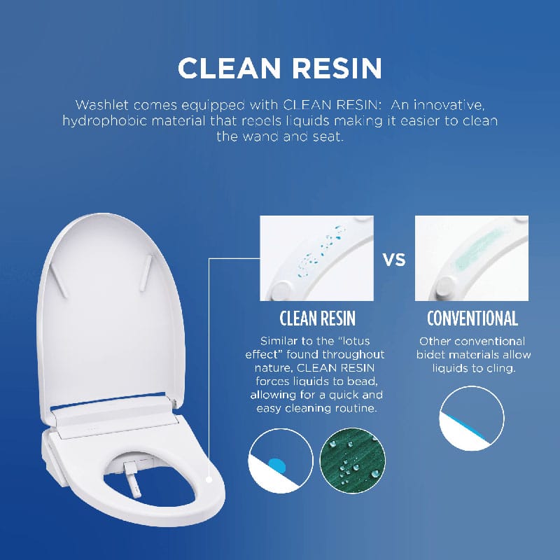 KS2 Bidet Toilet Seat Clean Resin