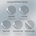 KS5 Bidet Toilet Seat Adjustable Water Spray
