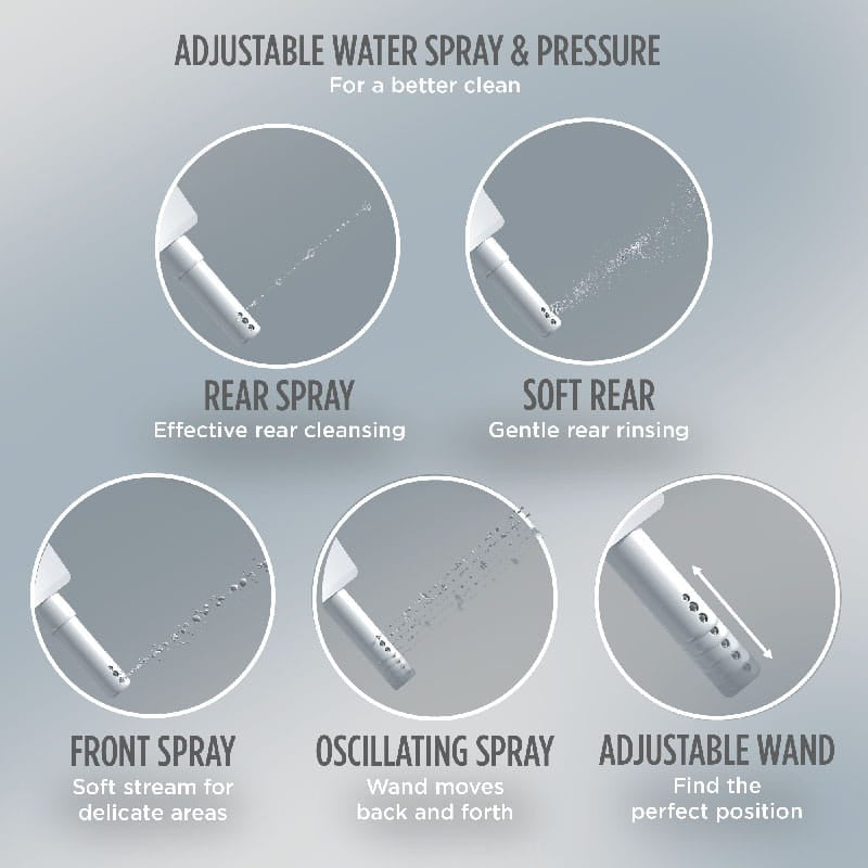 KS5 Bidet Toilet Seat Adjustable Water Spray