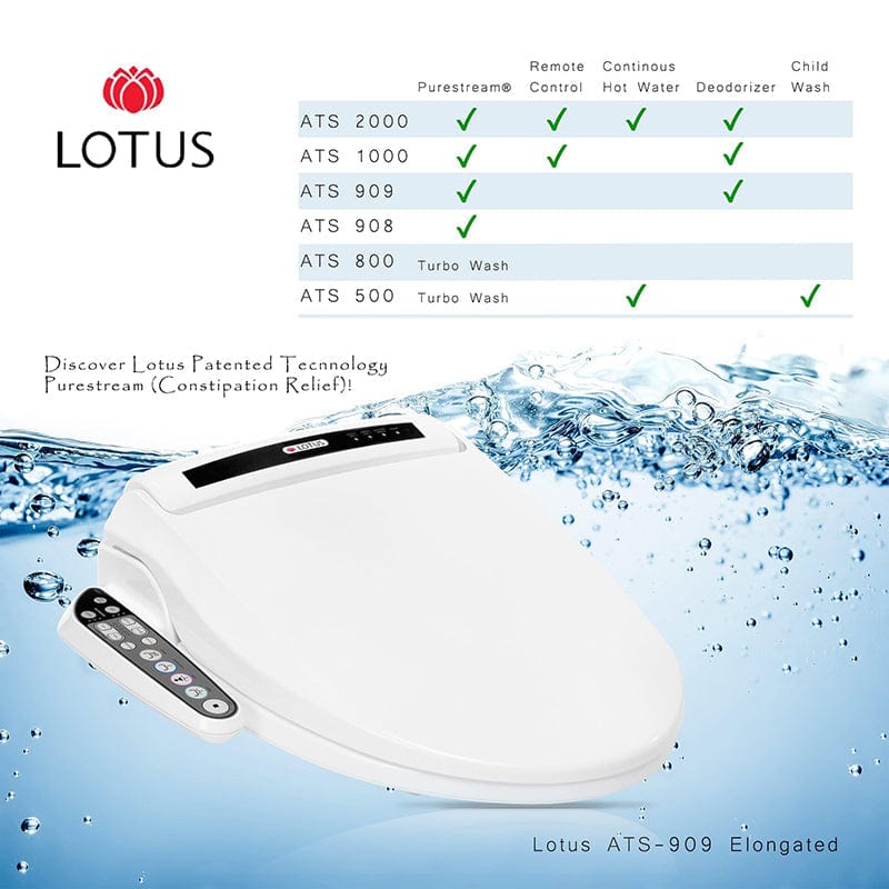 lotus ats 908 bidet toilet seat comparison chart