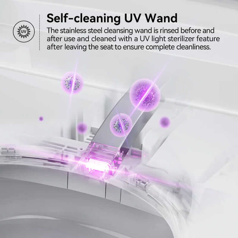 T03pro Smart Toilet Self Cleaning UV Wand