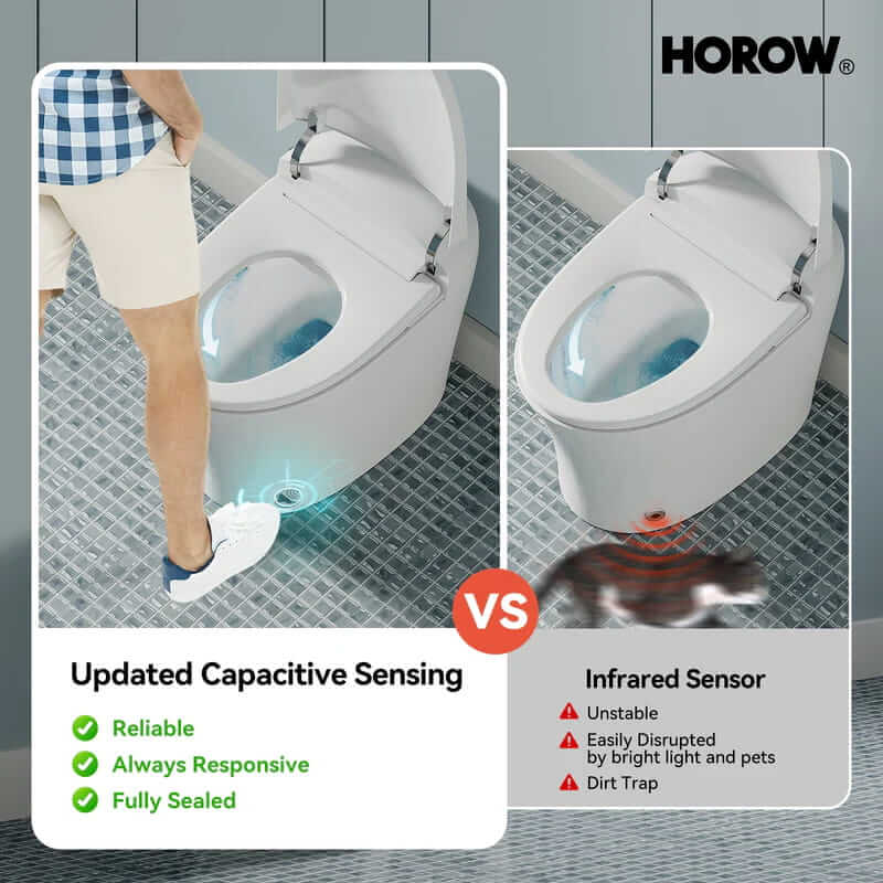 T16 Smart Toilet Sensor
