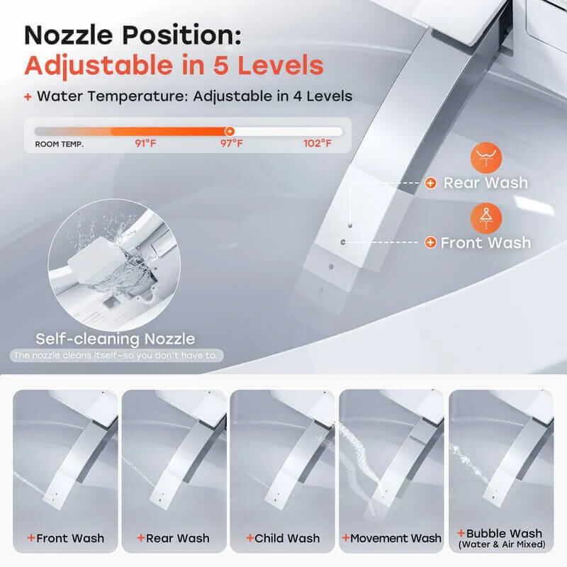 T33 Smart toilet Adjustable Nozzle in 5 Levels