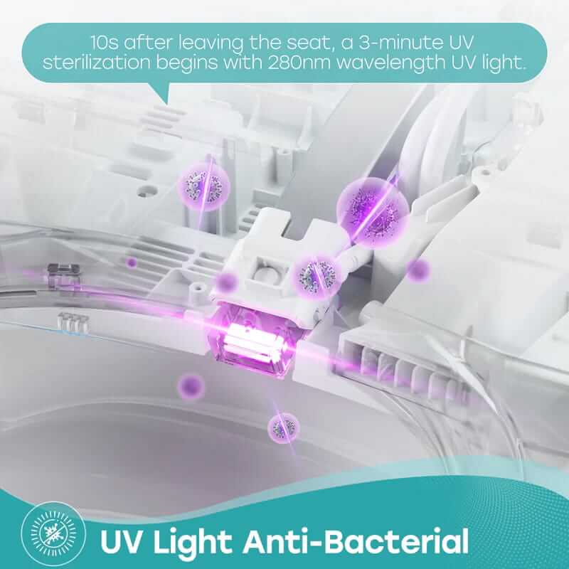 T38 Bidet Combo Toilet With Uv Light Anti Bacterial