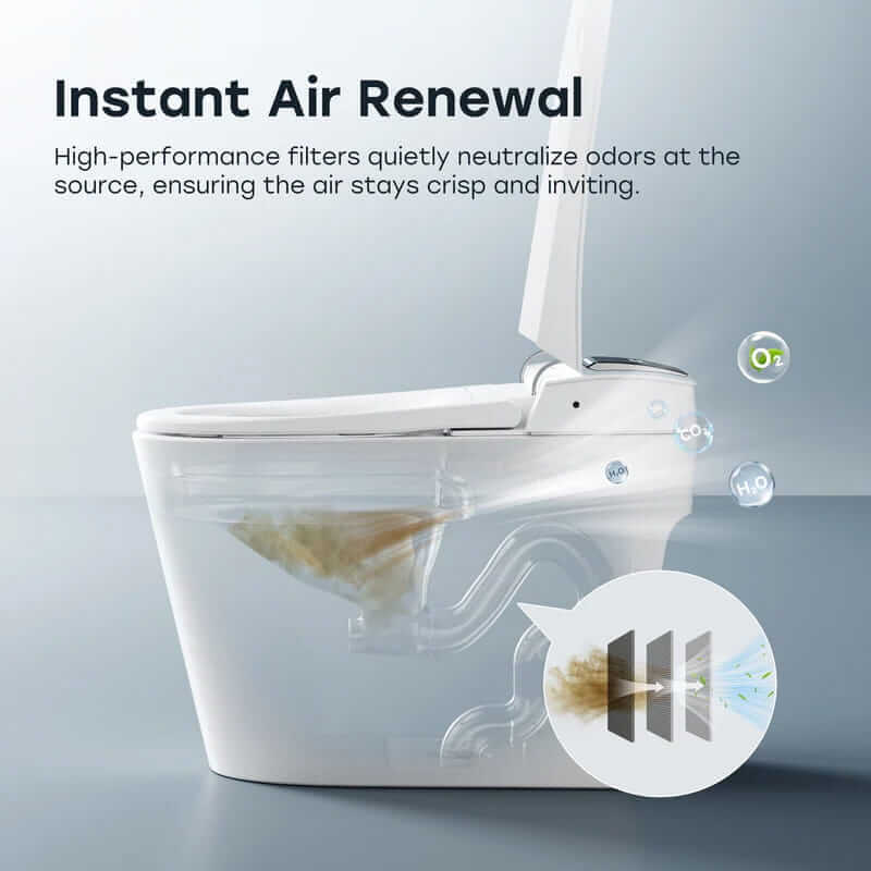 T39 Smart Toilet Filters