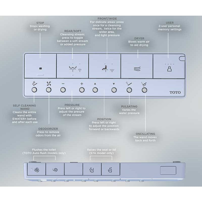 toto ep s7 wall hung remote control