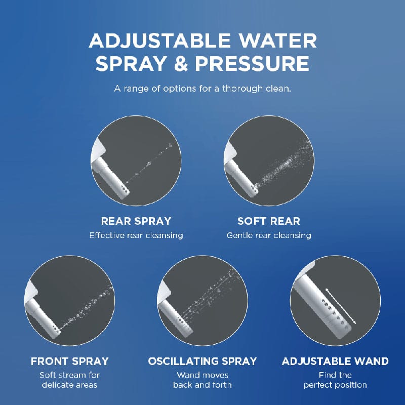 TOTO® WASHLET® KS2 Bidet Toilet Seat Adjustable Water Spray
