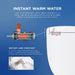 TOTO® WASHLET® KS2 Bidet Toilet Seat Instant Warm Water