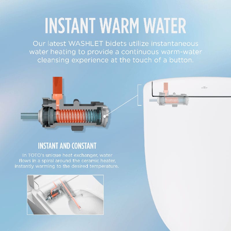 TOTO® WASHLET® KS5 Bidet Toilet Seat Instant Warm Water