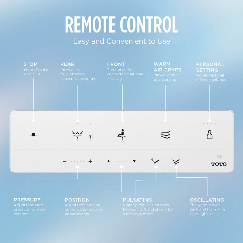 TOTO® WASHLET® KS5 Bidet Toilet Seat Remote Control