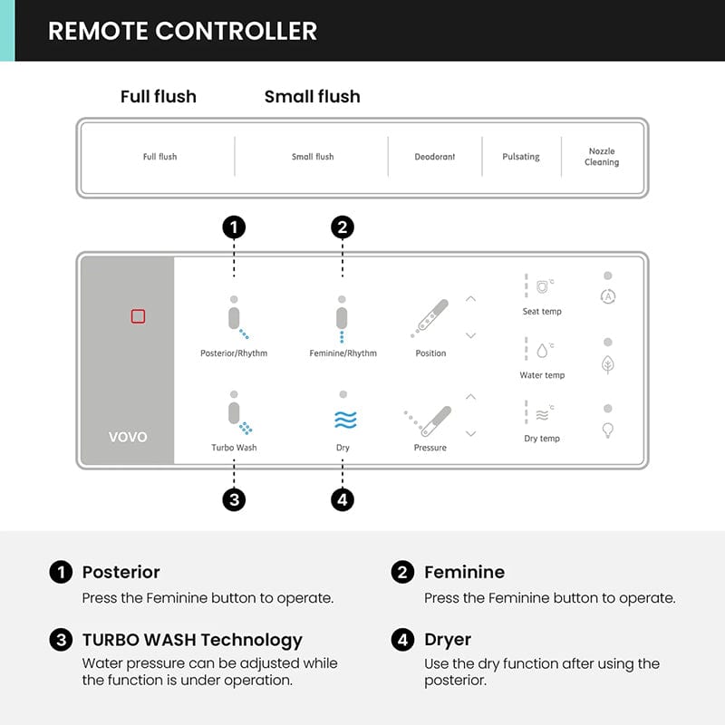 vovo stylement tcb 8100b integrated smart bidet toilet remote control feature