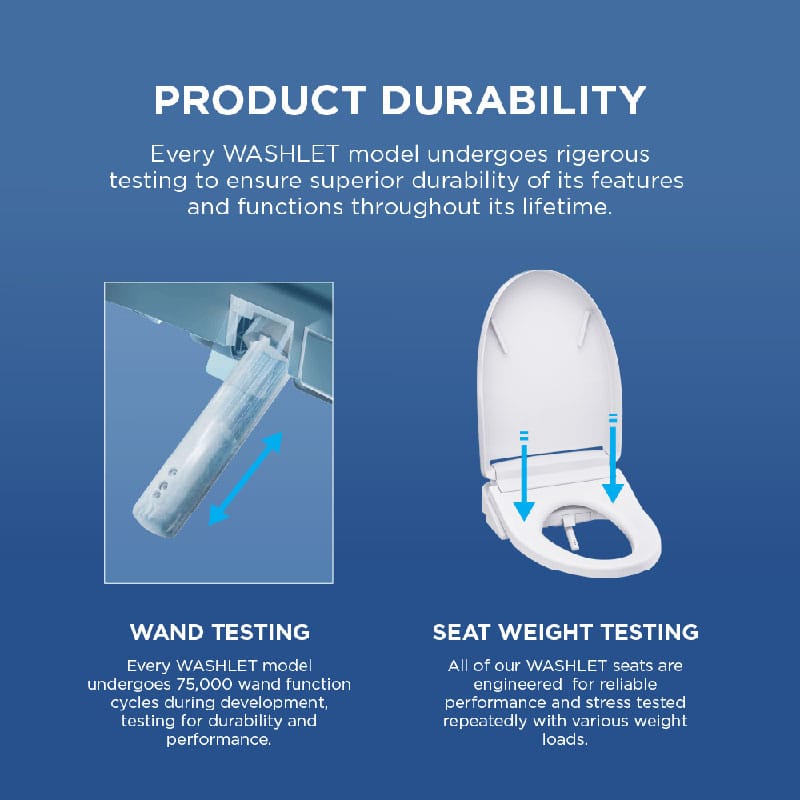 WASHLET® KS5 Bidet Toilet Seat Product Durability