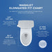 Washlet S1 Bidet Seat Elongated Fit Chart