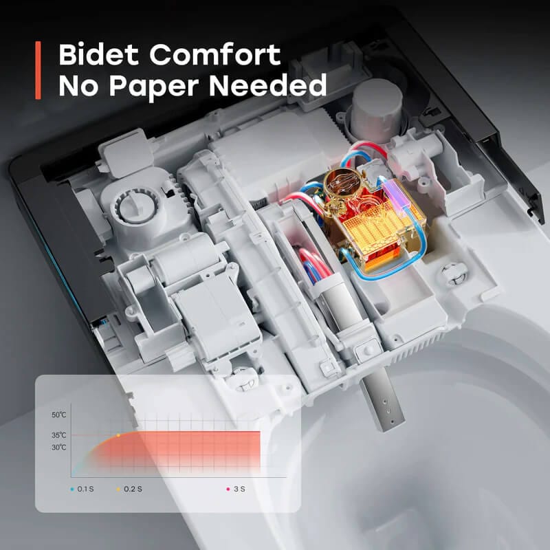 X70 Bidet Toilet No Paper Needed