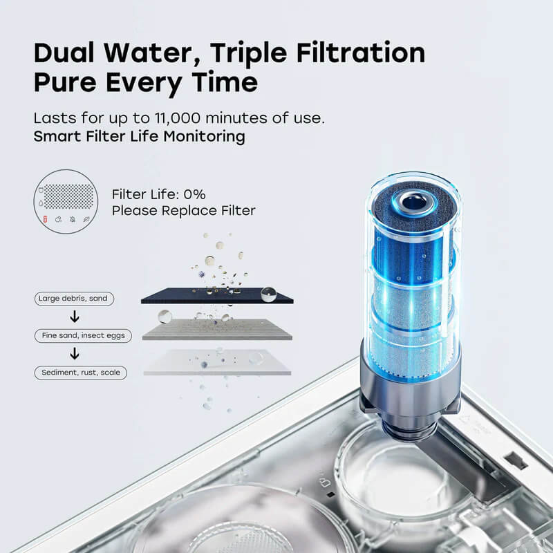X70 Bidet Toilet With SMART Filter